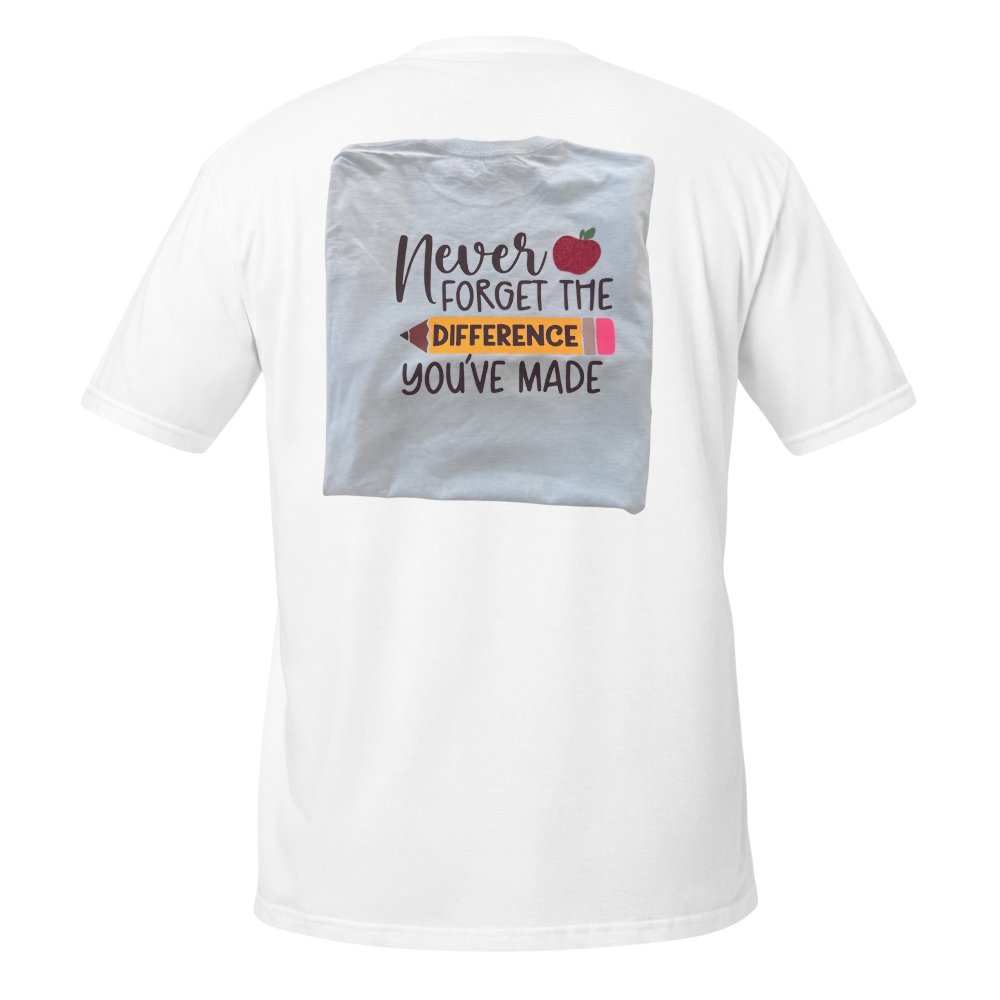 Customizable Tshirt thumbnail 2