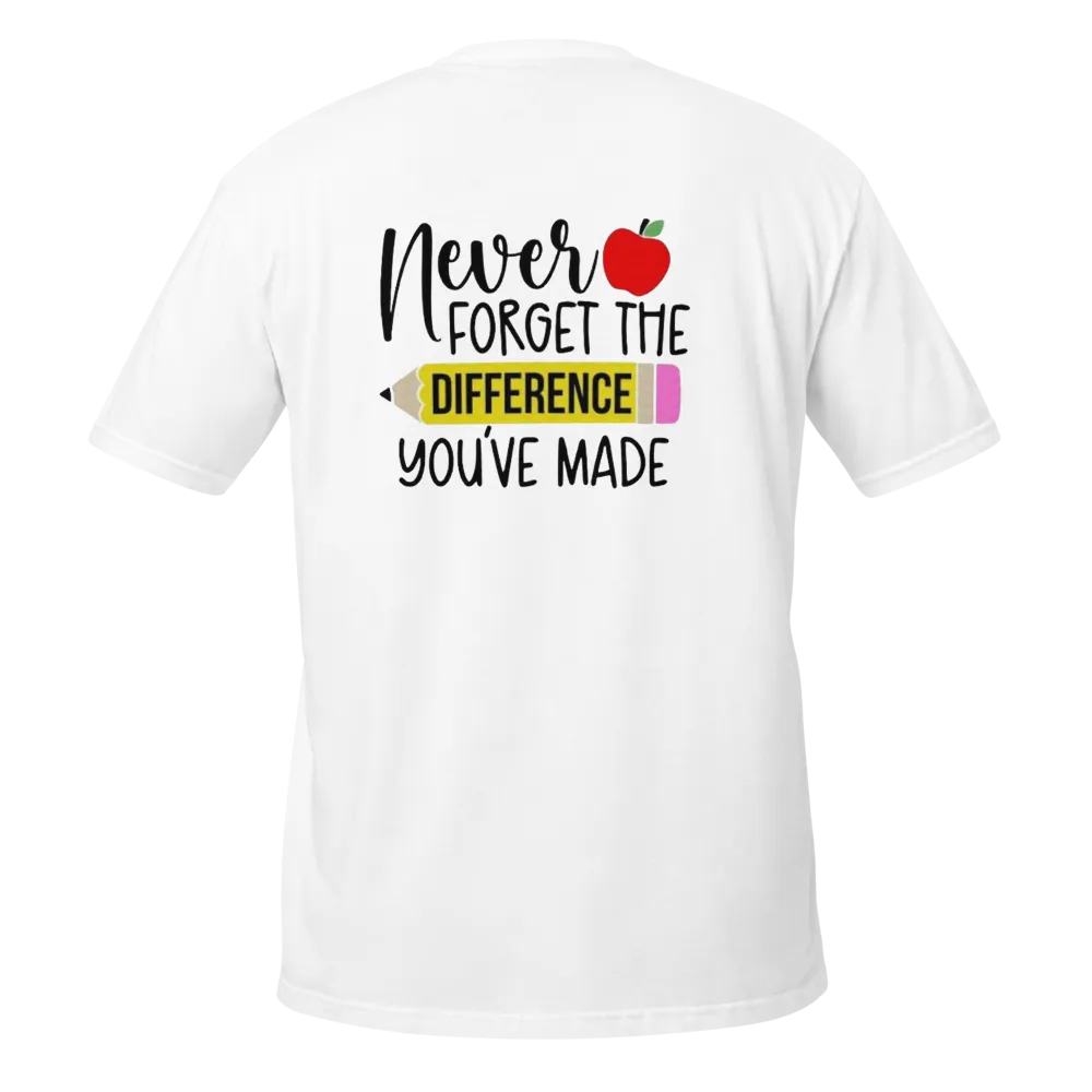 Customizable tshirt  thumbnail 2