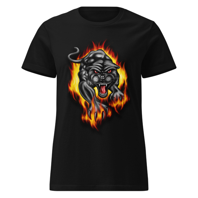 PANTHER