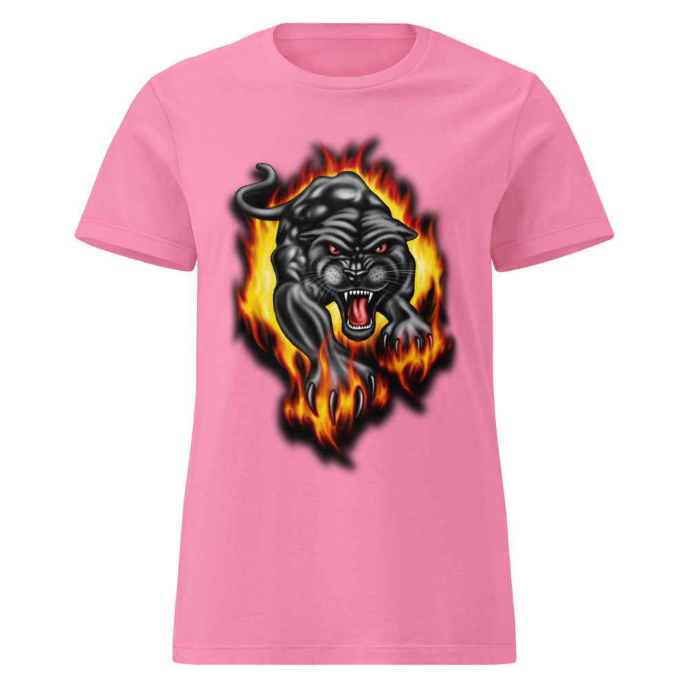 PANTHER