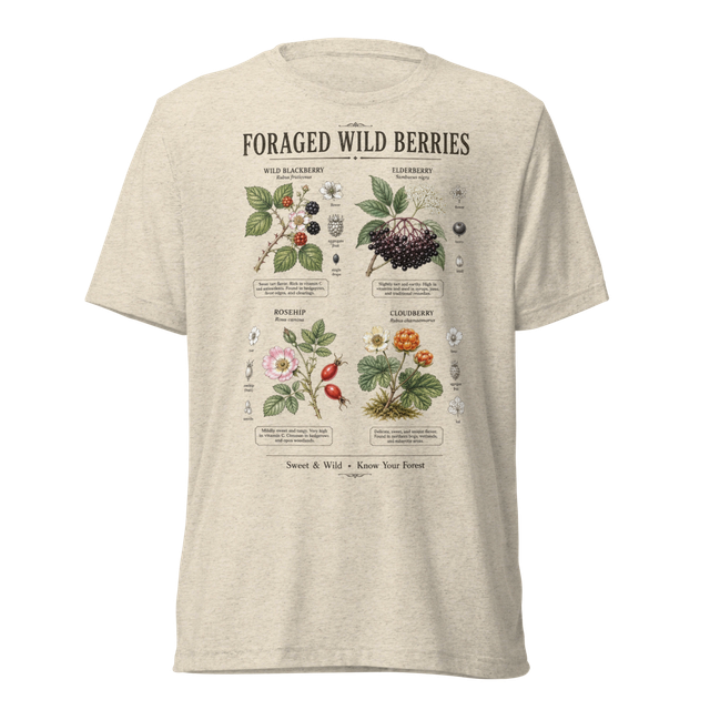 Foraged Wild Berries Vintage Botanical Chart