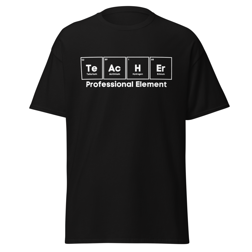 NERD Elements