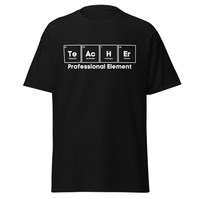 NERD Elements