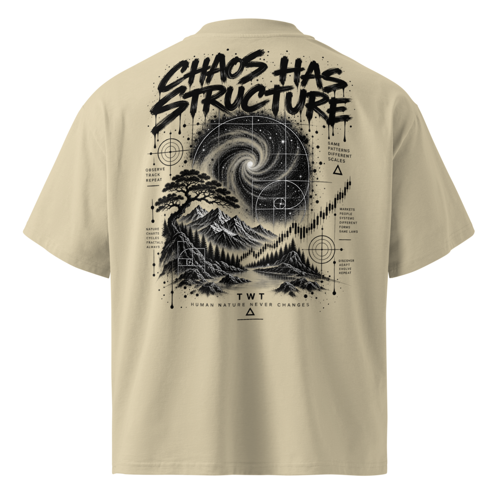 Chaos Has Structure