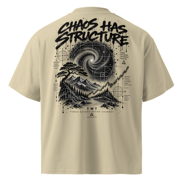 Chaos Has Structure