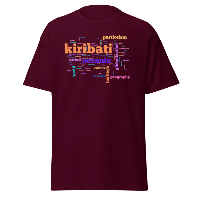 Kiribati Cloud Words
