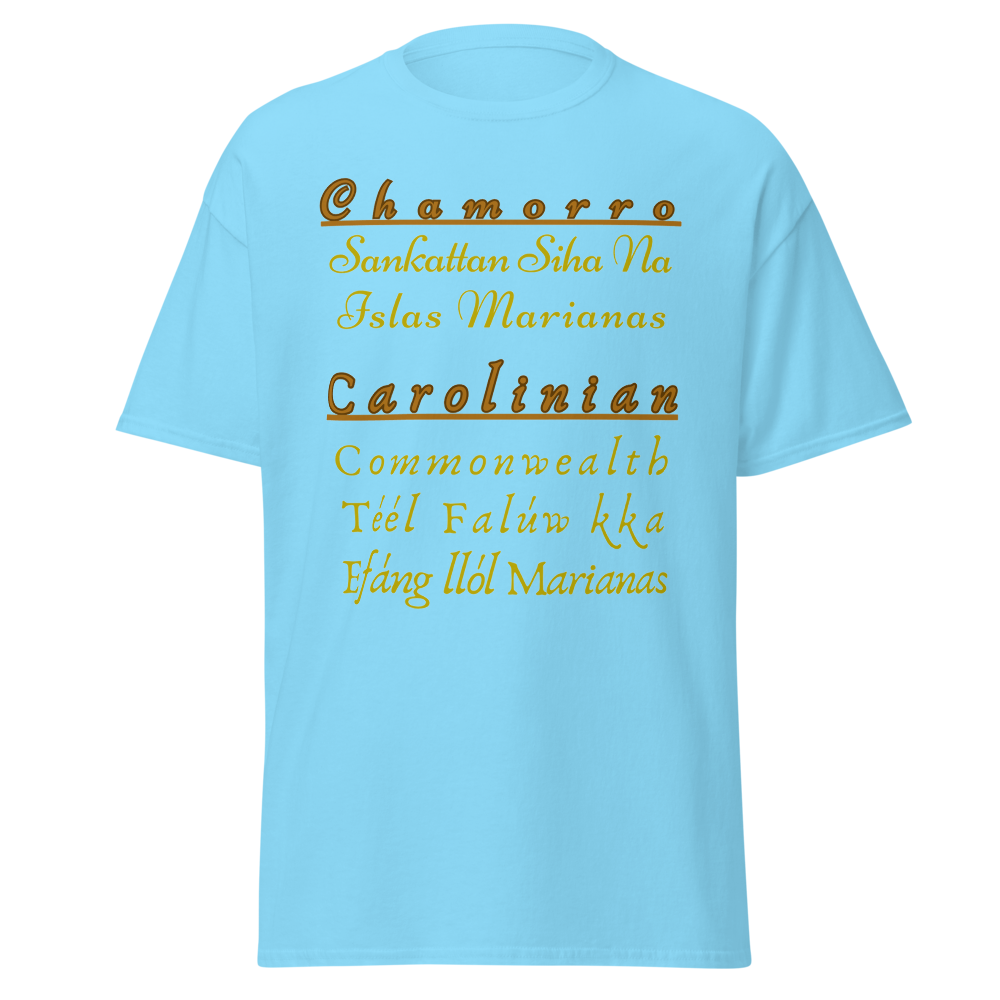 CNMI Title