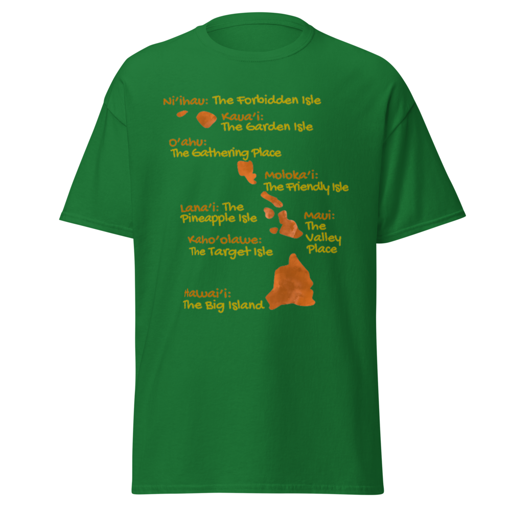 Hawaiian Isles