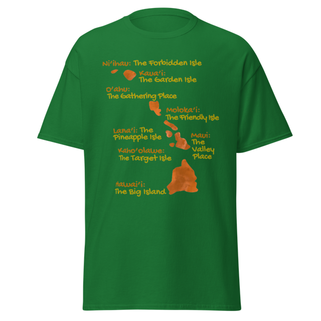 Hawaiian Isles