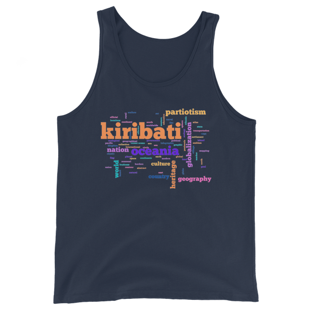 Kiribati Word Top