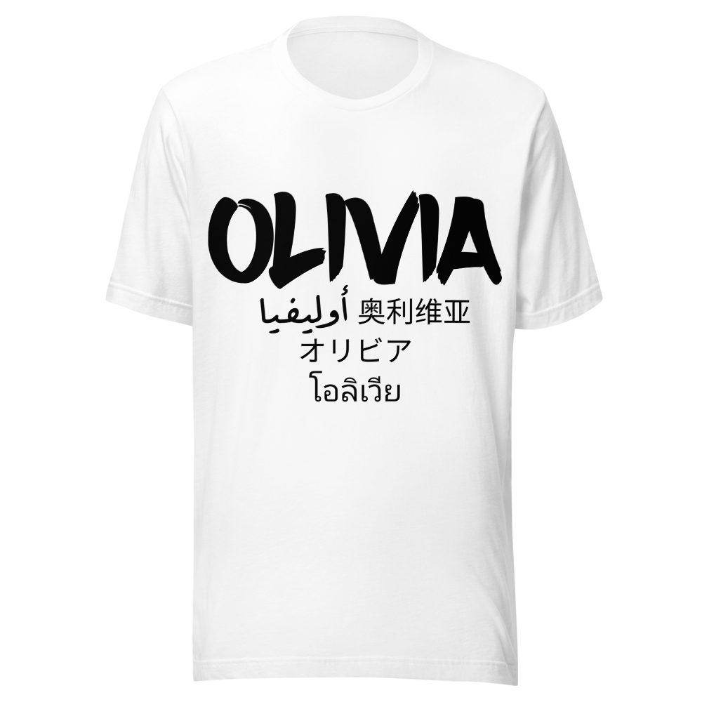 Olivia Name 