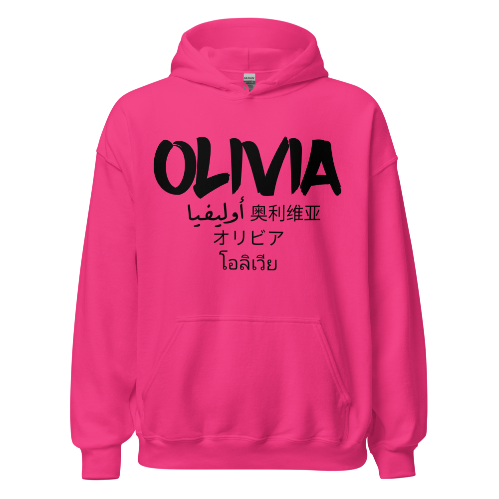 Olivia Name 