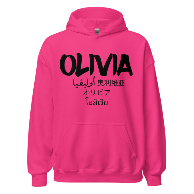 Olivia Name
