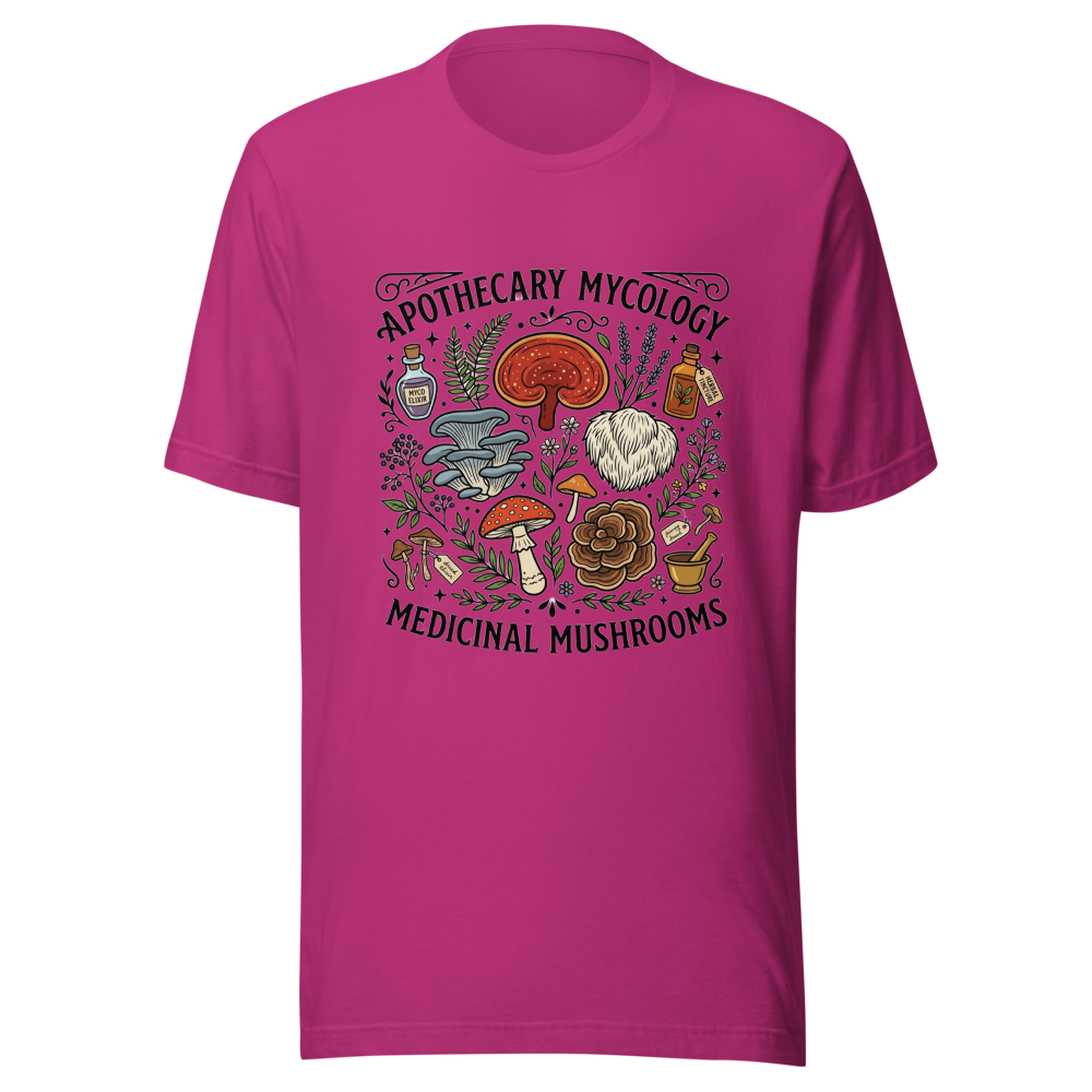 Apothecary Mycology Vintage Medicinal Mushroom