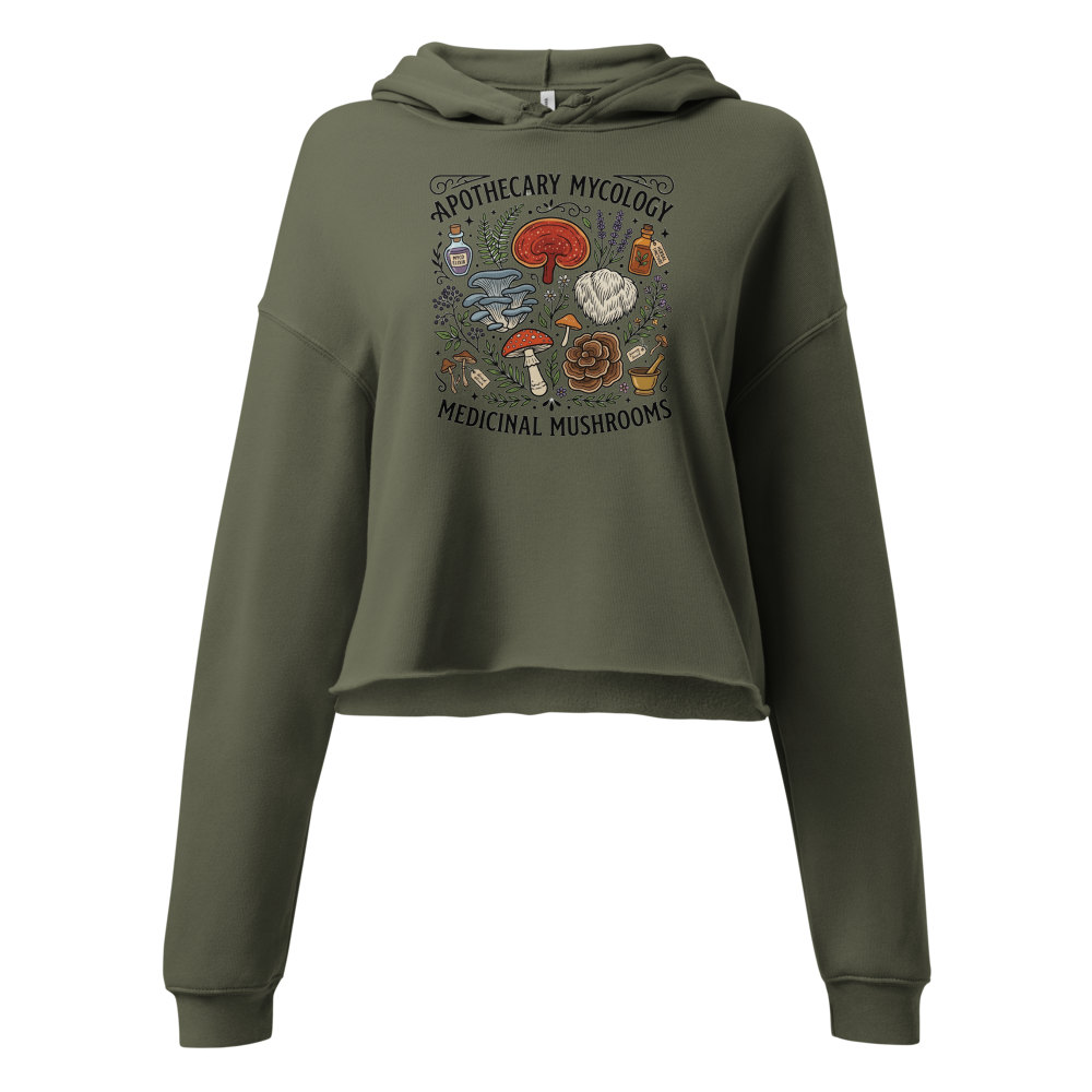Apothecary Mycology Vintage Medicinal Mushroom