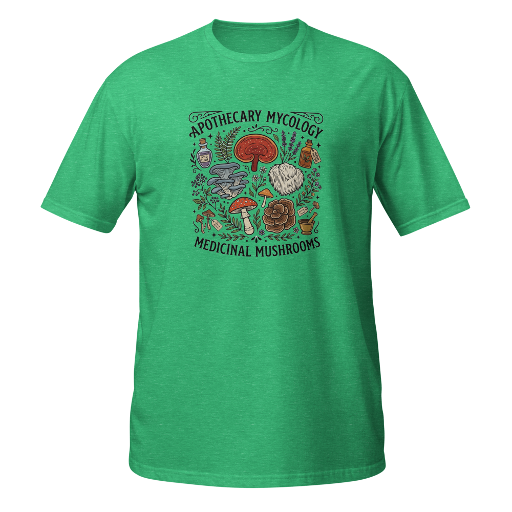 Apothecary Mycology Vintage Medicinal Mushroom