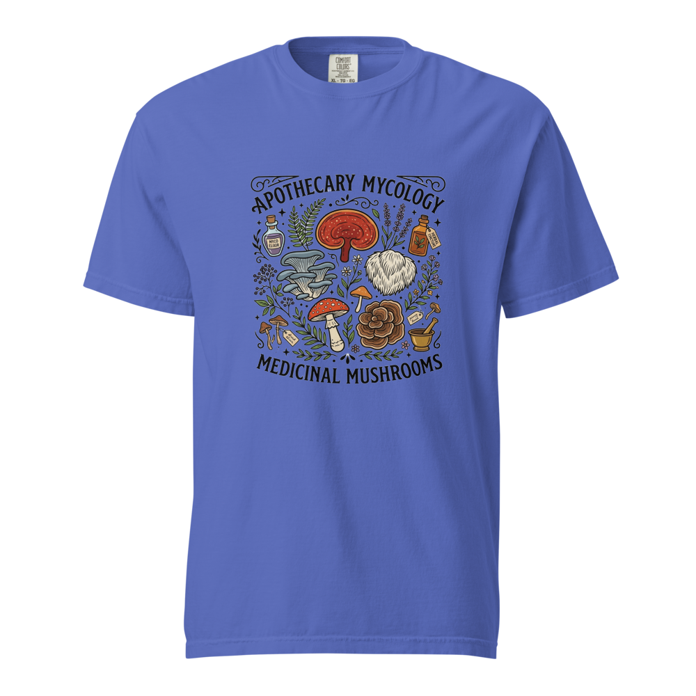 Apothecary Mycology Vintage Medicinal Mushroom