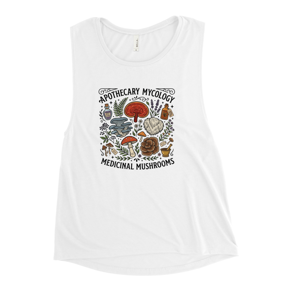 Apothecary Mycology Vintage Medicinal Mushroom
