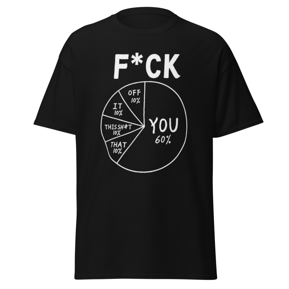 Fuctshirthhh