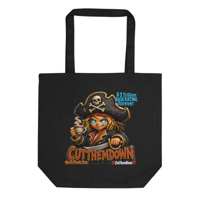 CUTTHEMDOWN 1 trillion base rating - BLUE