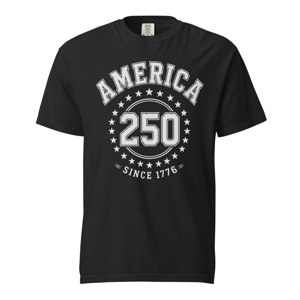 America 250 Since 1776