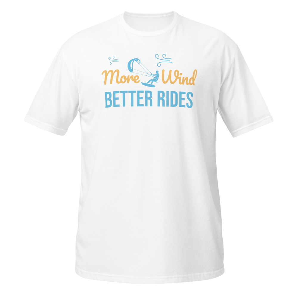 More Wind Better Rides