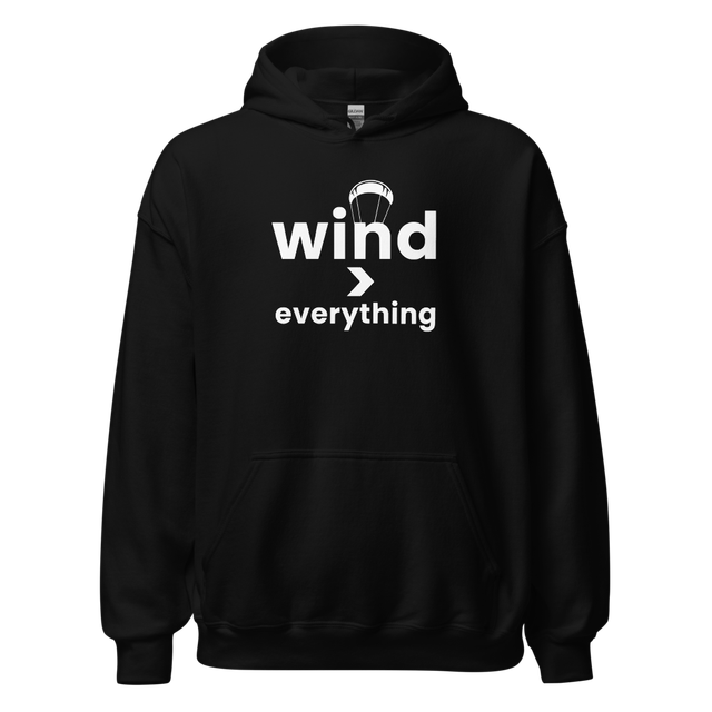 Wind greater than Everything