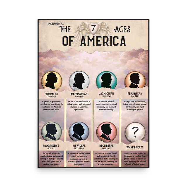The 7 Ages of America Poster