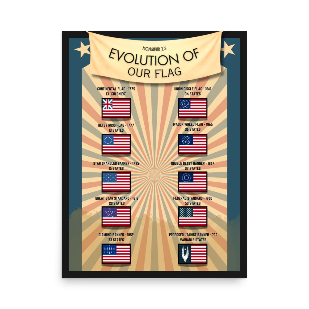 Evolution Of Our American Flag Poster