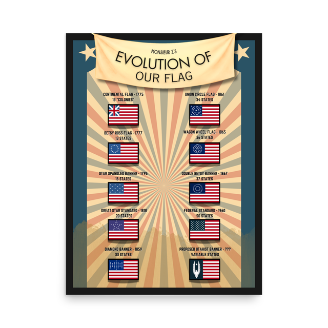 Evolution Of Our American Flag Poster