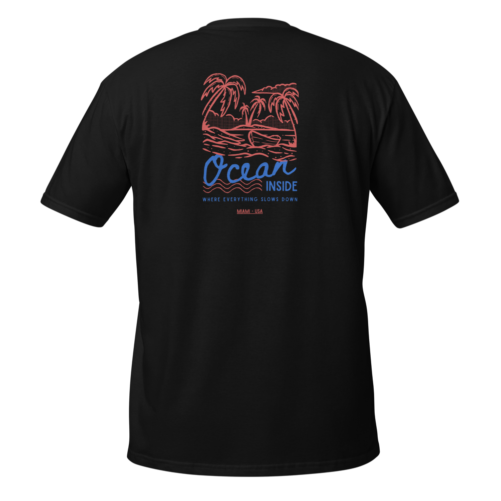 Ocean Inside – Vintage Miami Beach Tropical Sunset