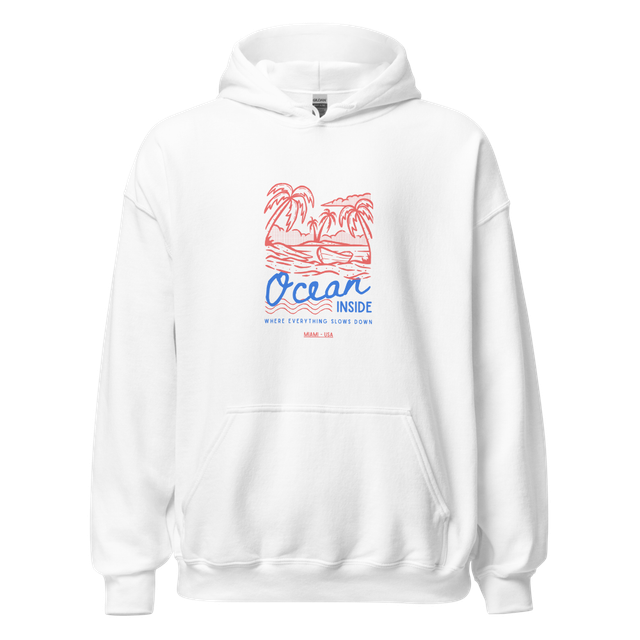 Ocean Inside – Vintage Miami Beach Tropical Sunset